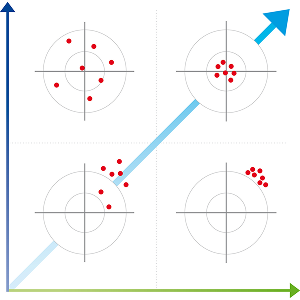 the fundamentals of pipetting
